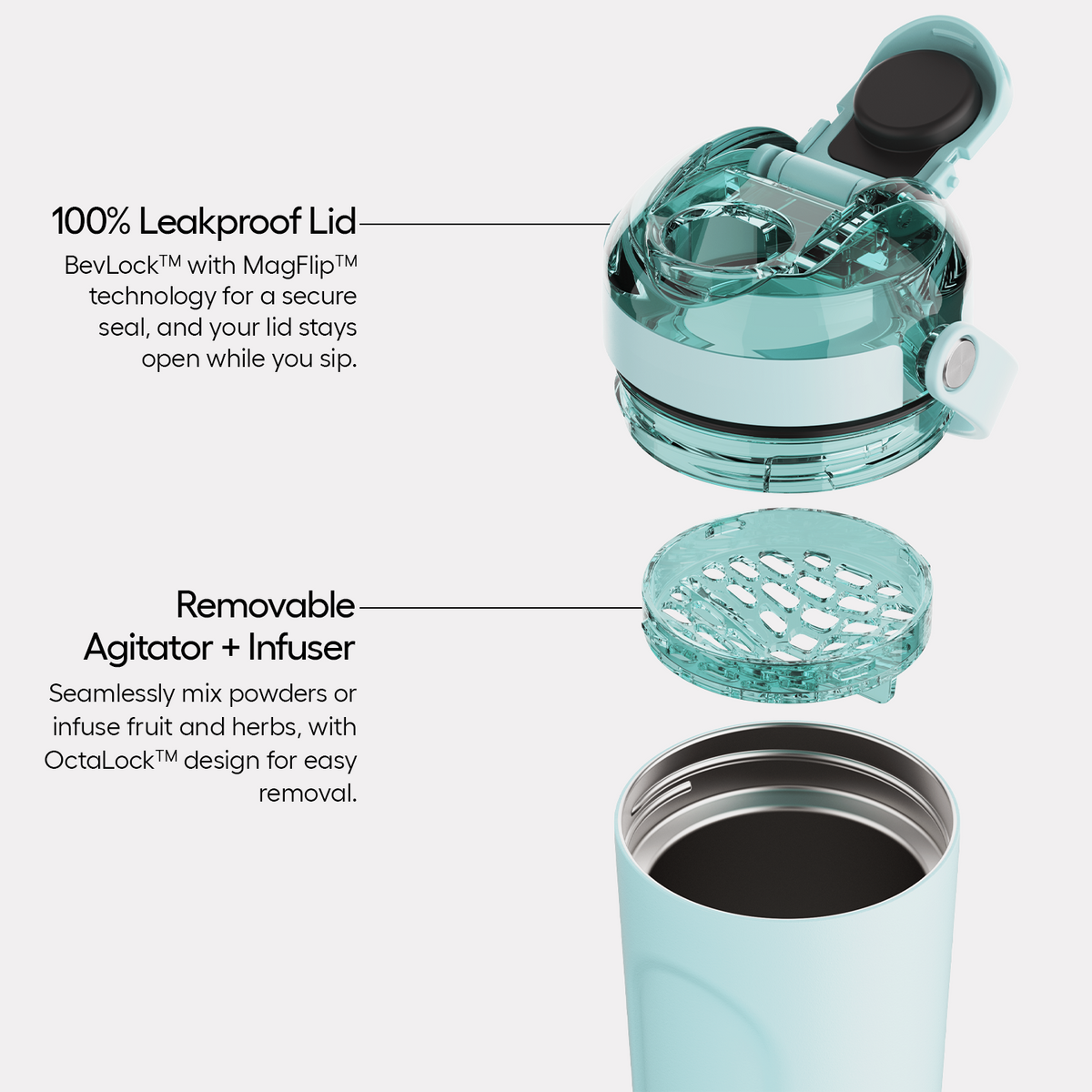 multishaker-25oz-v0 MultiShaker-PDP-Alt.png