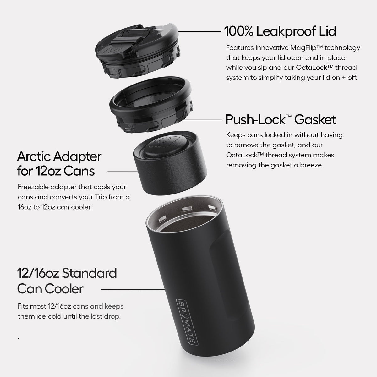 hopsulator-trio-v2-f5 Trio-v2-Alt-Image_1.jpg